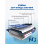 Надувная доска для sup-бординга ND Surf 10.6, Blue
